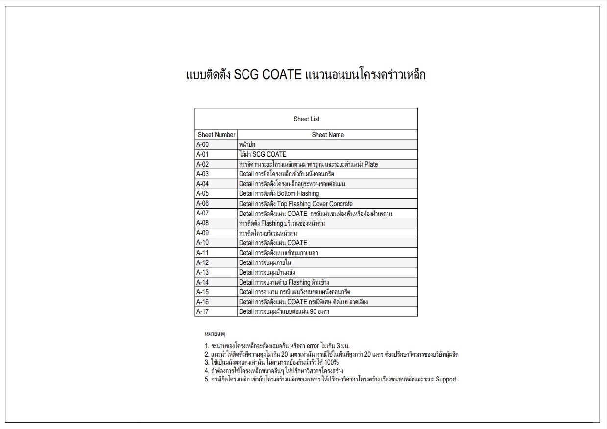 แบบติดตั้ง SCG COATE แนวนอน บนโครงเหล็ก